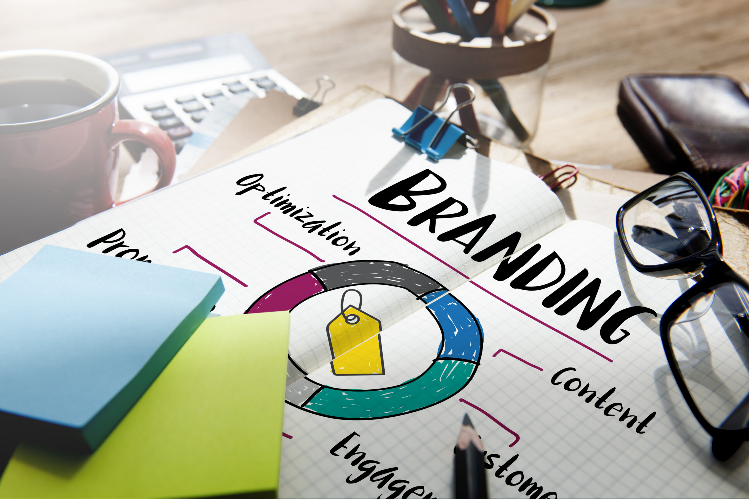 Branding Promotion Commercial Marketing Advertising Concept